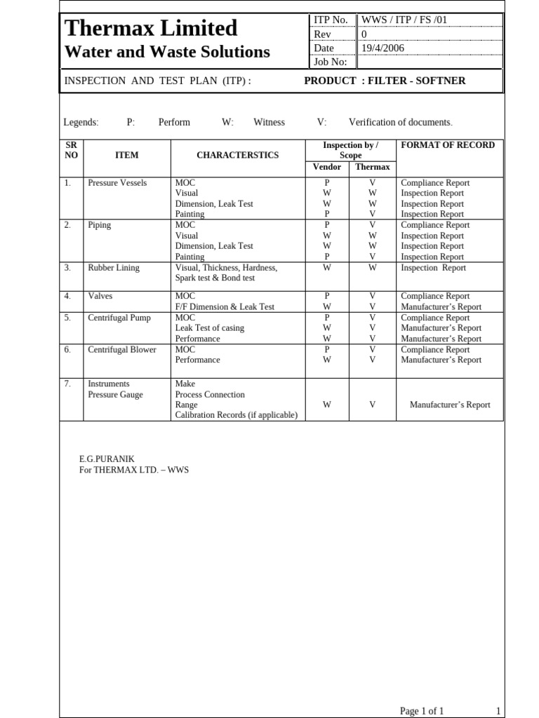 Inspection Plan for Thermax Filters | PDF | Hydraulics | Gas Technologies