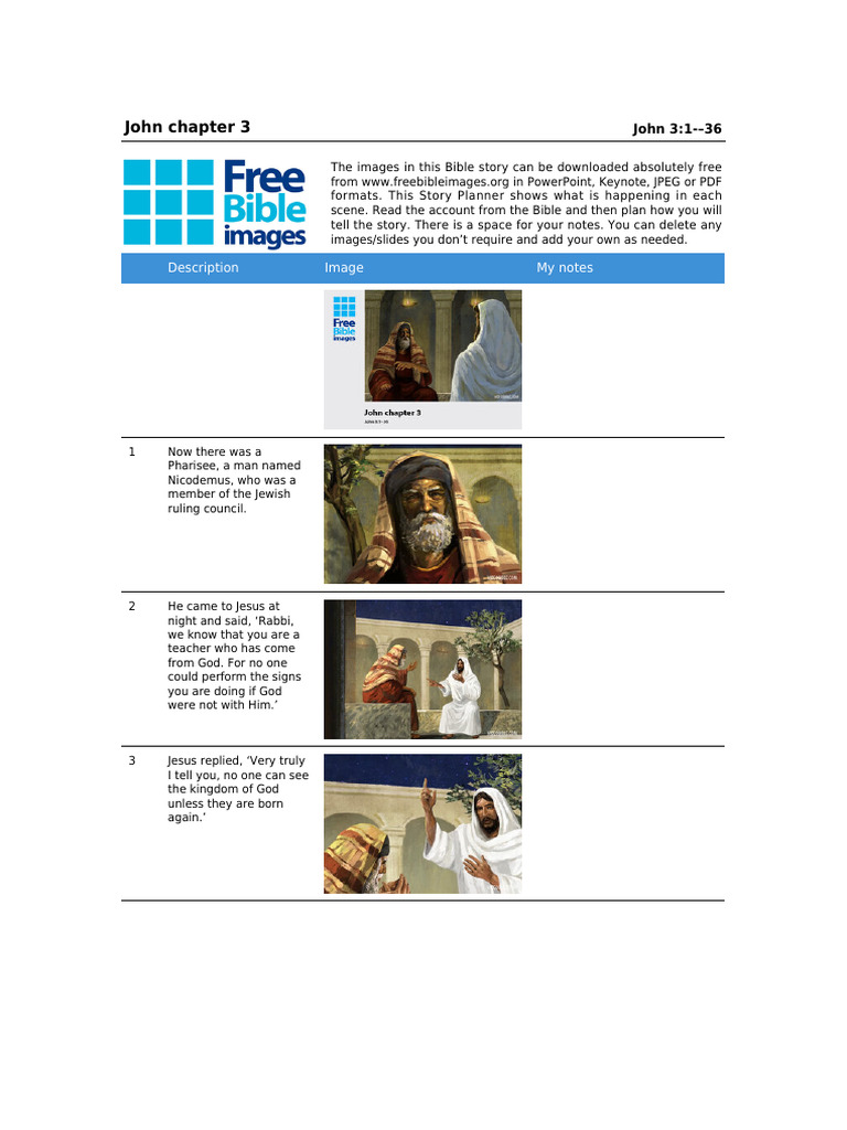 John 3: Nicodemus and Eternal Life | PDF | Eternal Life (Christianity ...