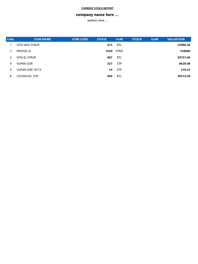 Current Stock Report Overview | PDF