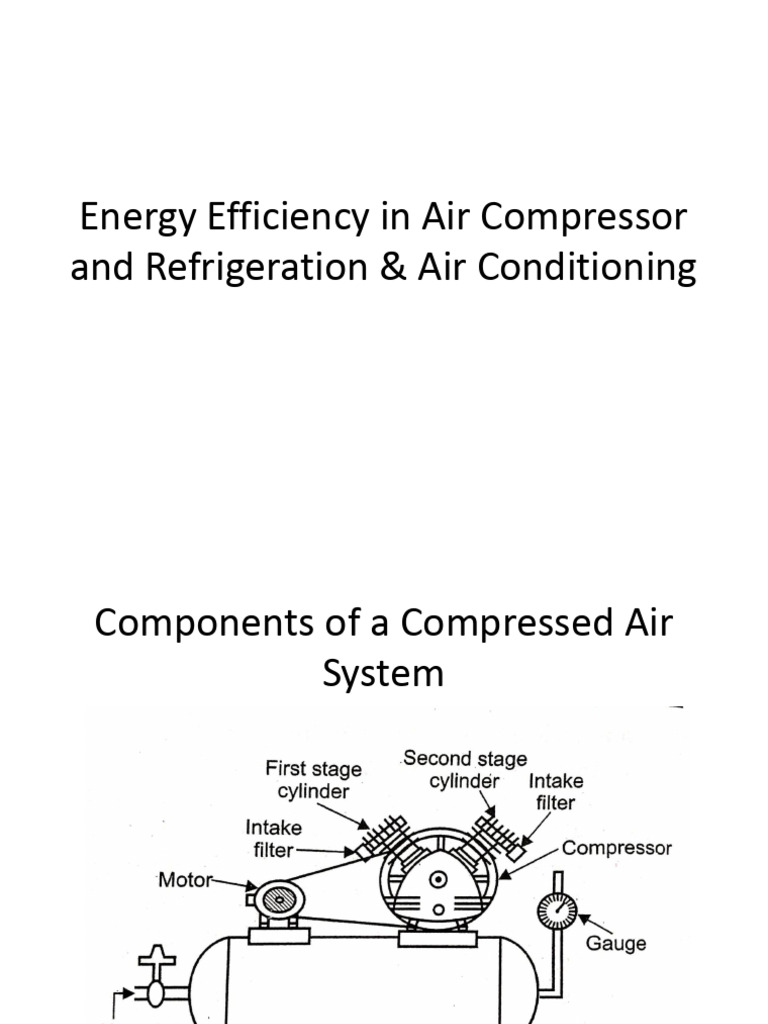 Energy Efficiency in Air Systems | PDF | Efficient Energy Use ...