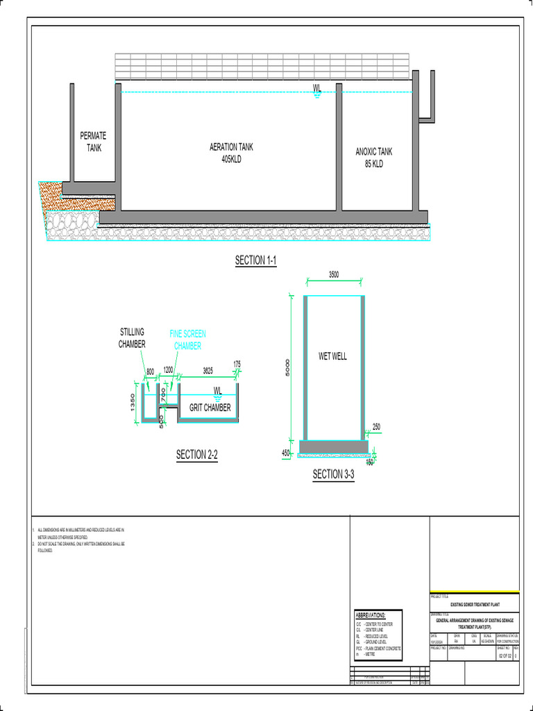 SECTION | PDF | Building Materials | Concrete