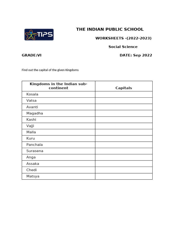 Grade VI Social Science Worksheets | PDF