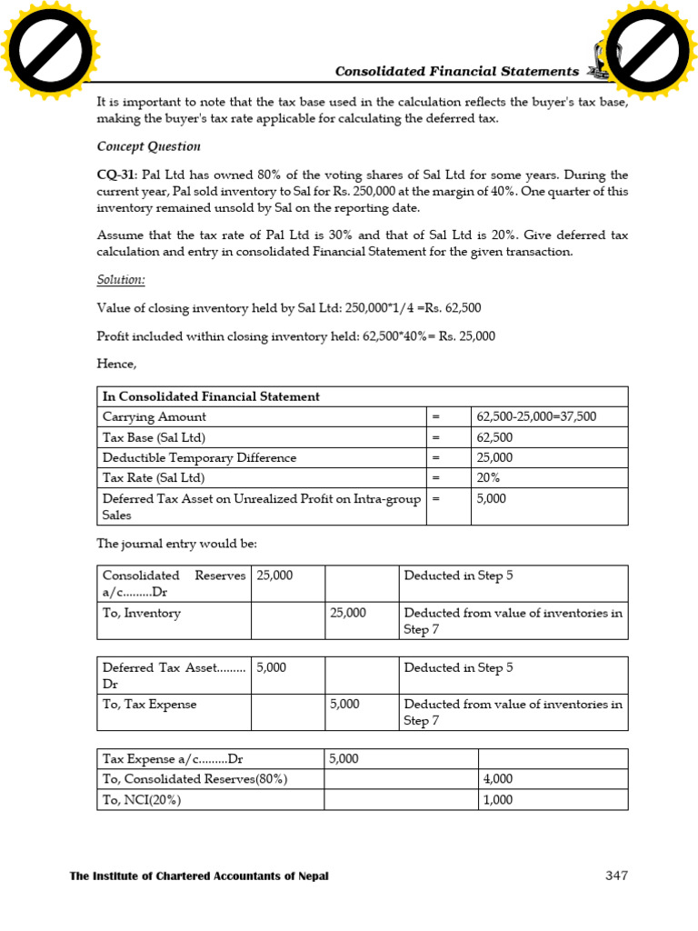 Advanced Financial Reporting 355 1 | PDF | Deferred Tax | Taxes