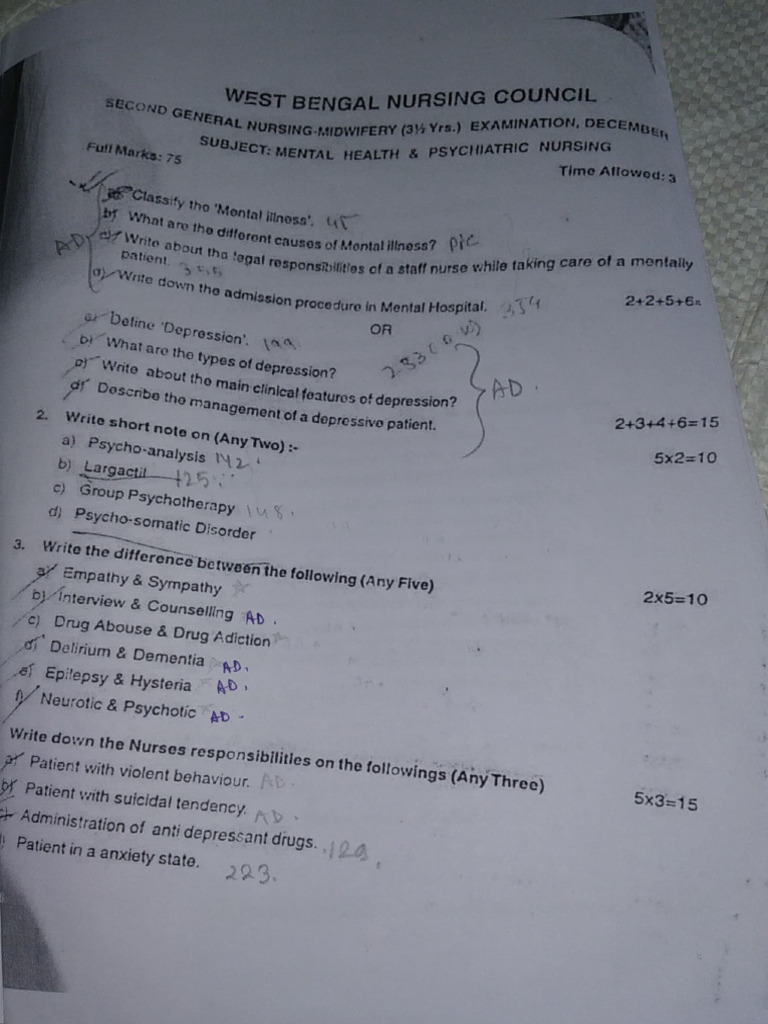 Gnm Mental Health Nursing 2nd Year | PDF | Psychiatry | Mental Disorder