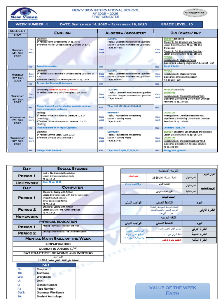 Grade 10 Weekly Lesson Plan | PDF | Equations | Mathematics