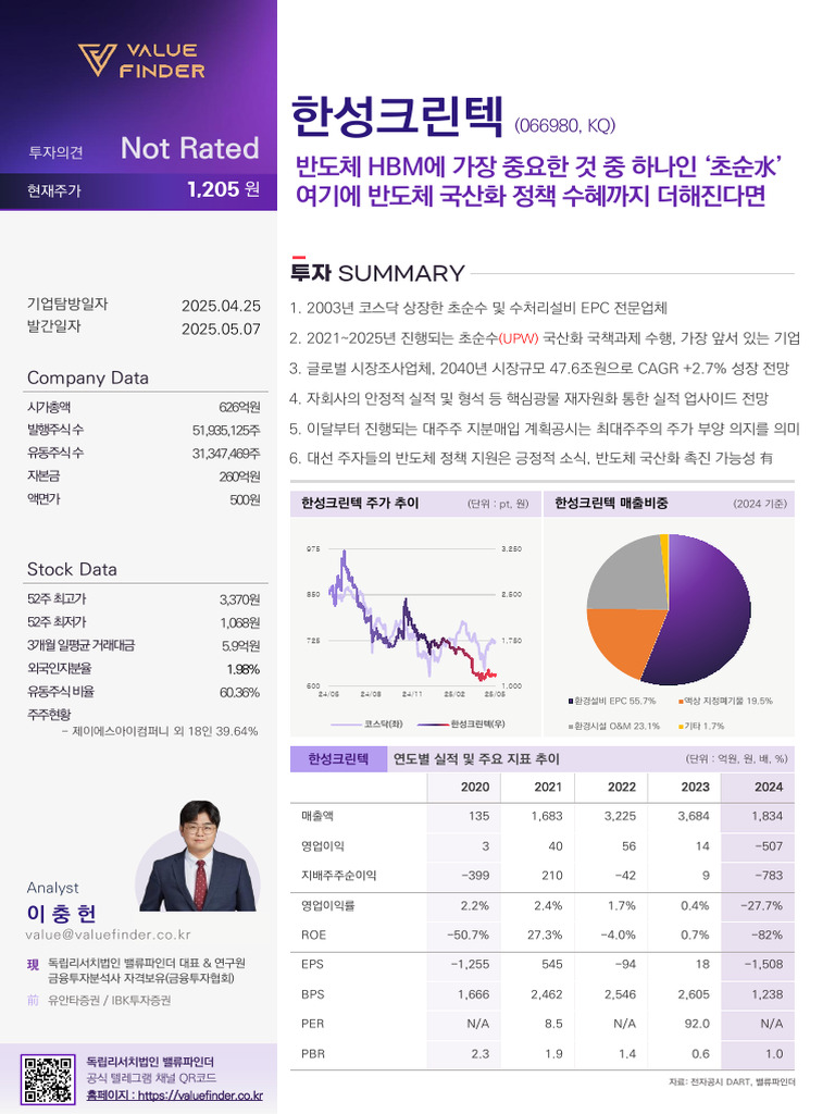 한성크린텍［066980］ 20250507 Valuefinder 997883 | PDF