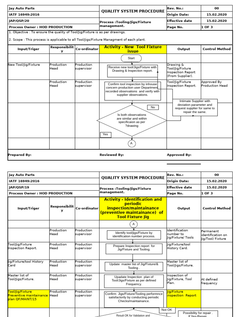 Tooling Management Quality Procedure | PDF