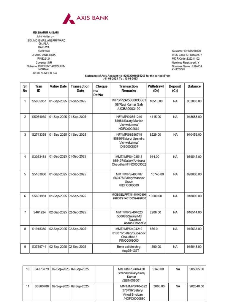Axis Bank Statement Summary | PDF | Personal Finance | Banking