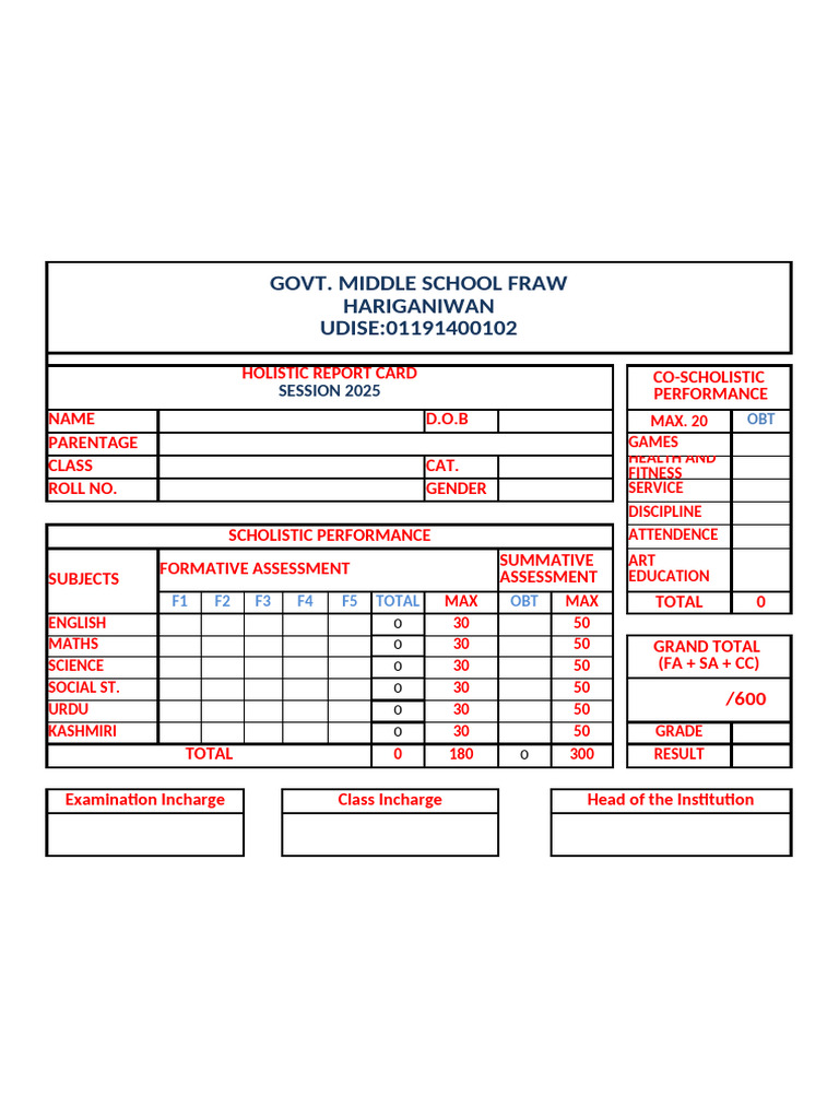 Holistic Report Card for Session 2025 | PDF