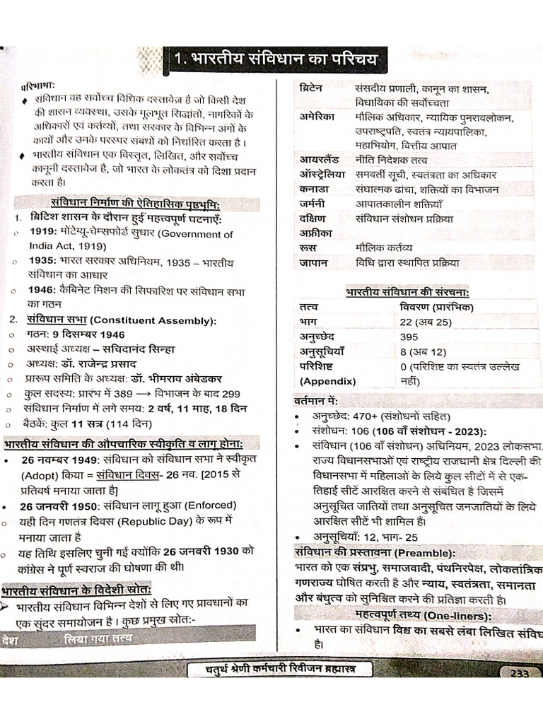 Indian Constitution | PDF