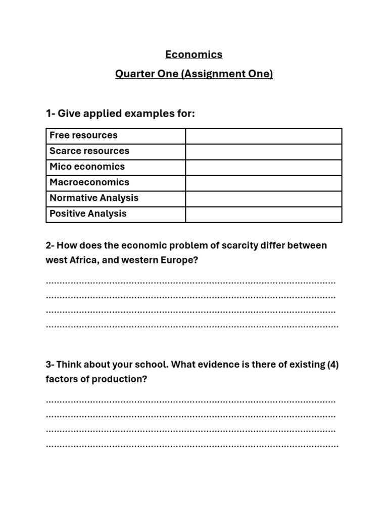 Economics Assignment: Resources & Analysis | PDF