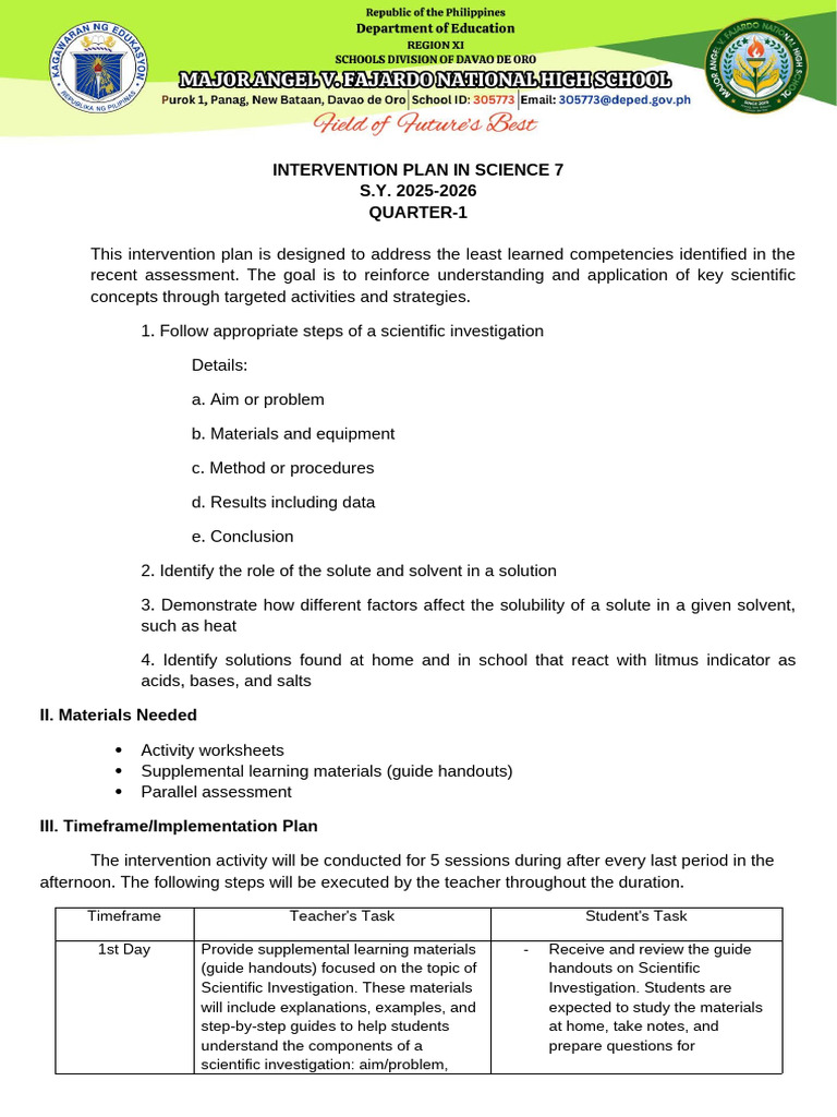 Science Intervention Plans for Grades 7-10 | PDF | Teachers | Learning