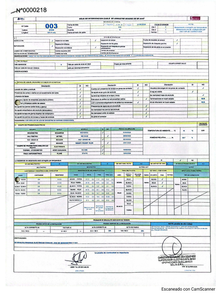 Cab 03 | PDF