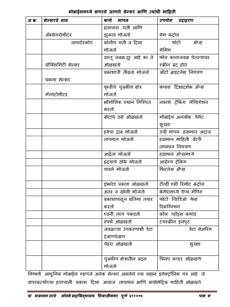 Mobile Sensors Info Marathi | PDF