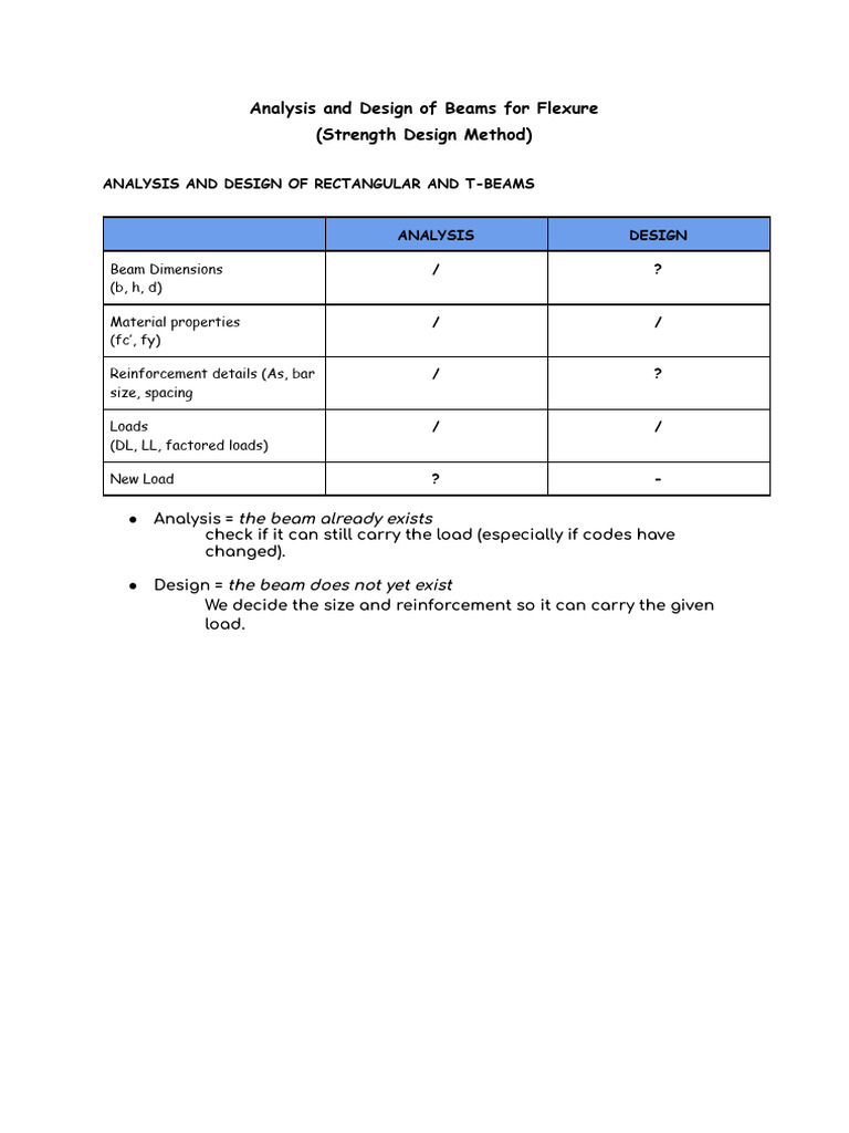 Concept of Analysis and Design of Beams For Flexure | PDF | Beam ...