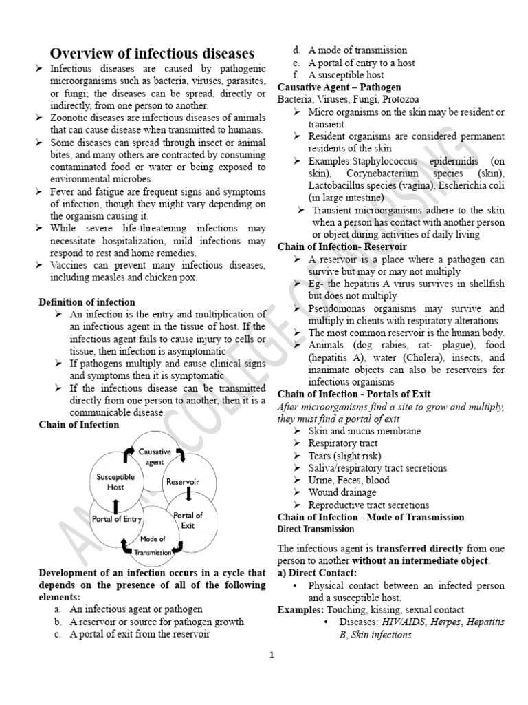 Overview of Infectious Diseases and Hepatitis | PDF | Hepatitis B ...