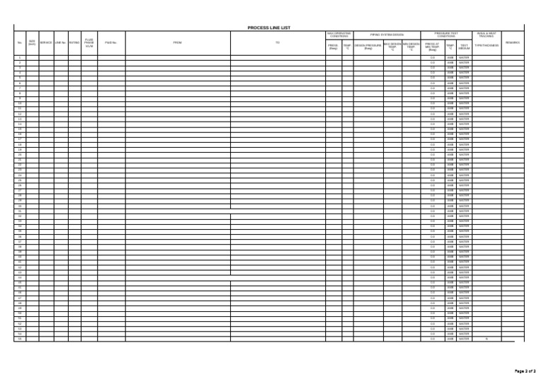 Process Line List | PDF