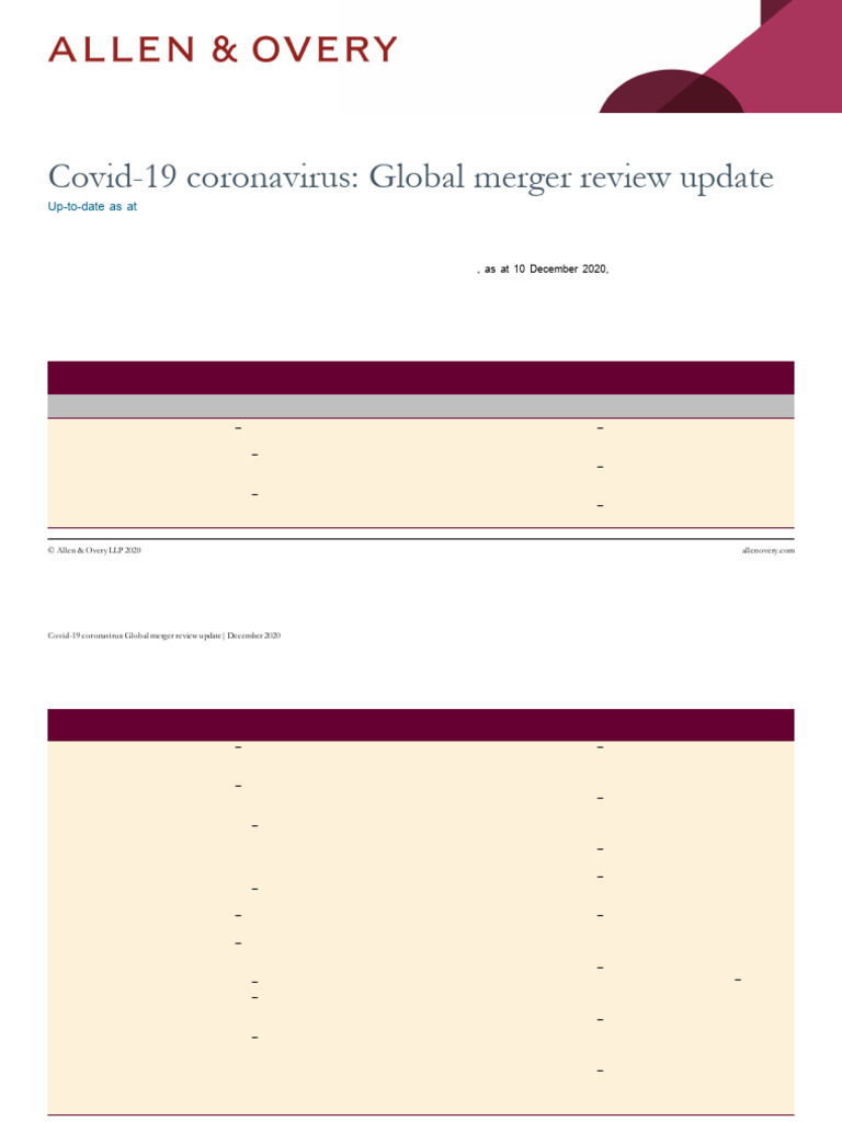 Covid-19 global merger review final | PDF | Federal Trade Commission ...