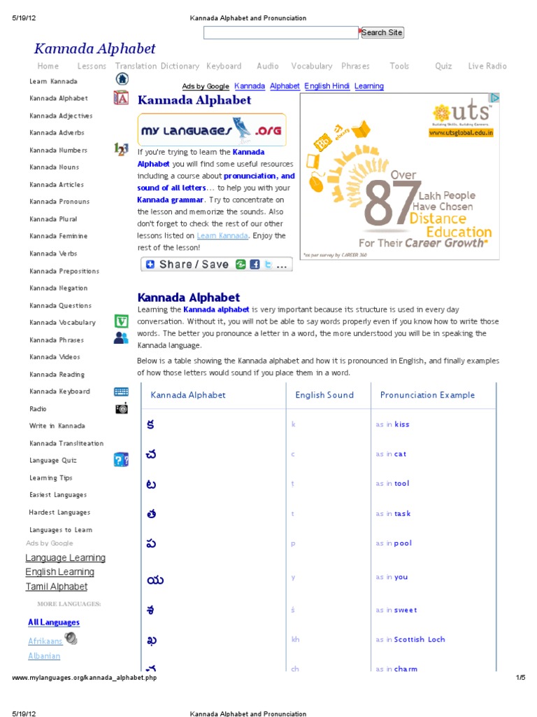 Kannada Alphabet and Pronunciation PDF Alphabet Word