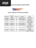 CPV Form (Annexure - V) | PDF