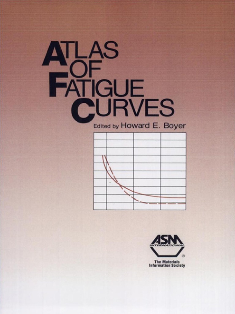 Atlas of Fatigue Curves Fatigue (Material) Deformation (Engineering)