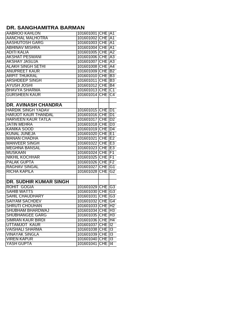 Student List by Course and Instructor | PDF