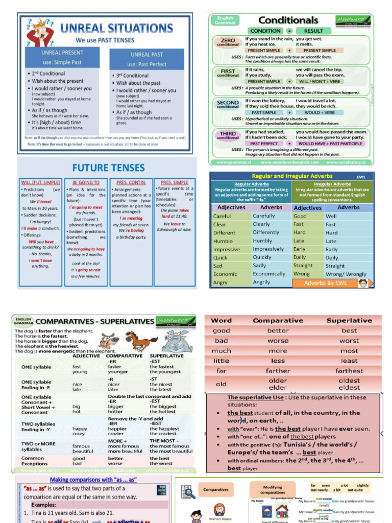 Rules | PDF