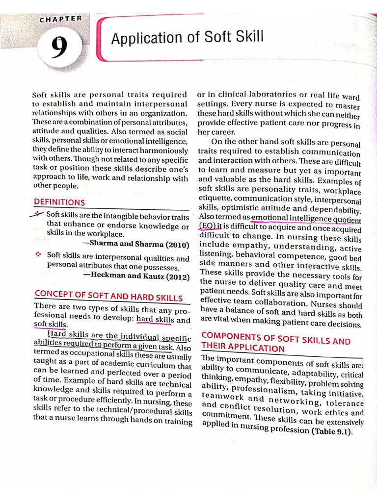 Soft Skill | PDF