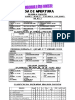 Clasificaciónes 2 Jornada