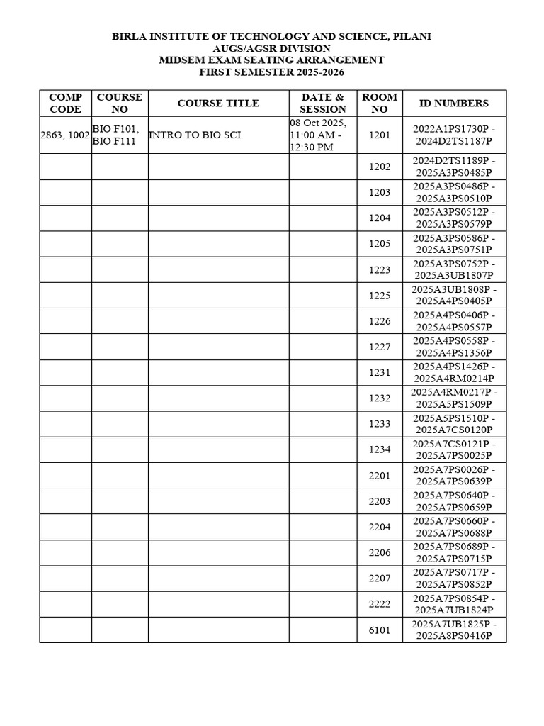 BITS Pilani Midsem Exam Seating 2025 | PDF | Molecular Biology | Biology