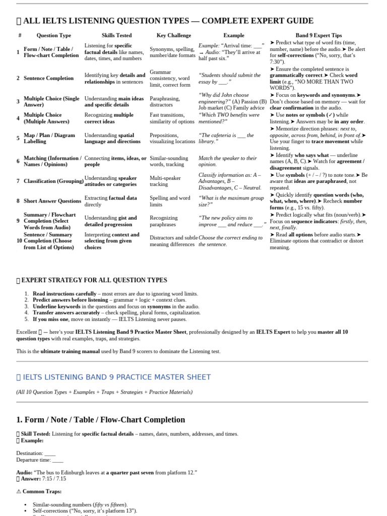 IELTS Listening Mastery Guide | PDF | International English Language ...