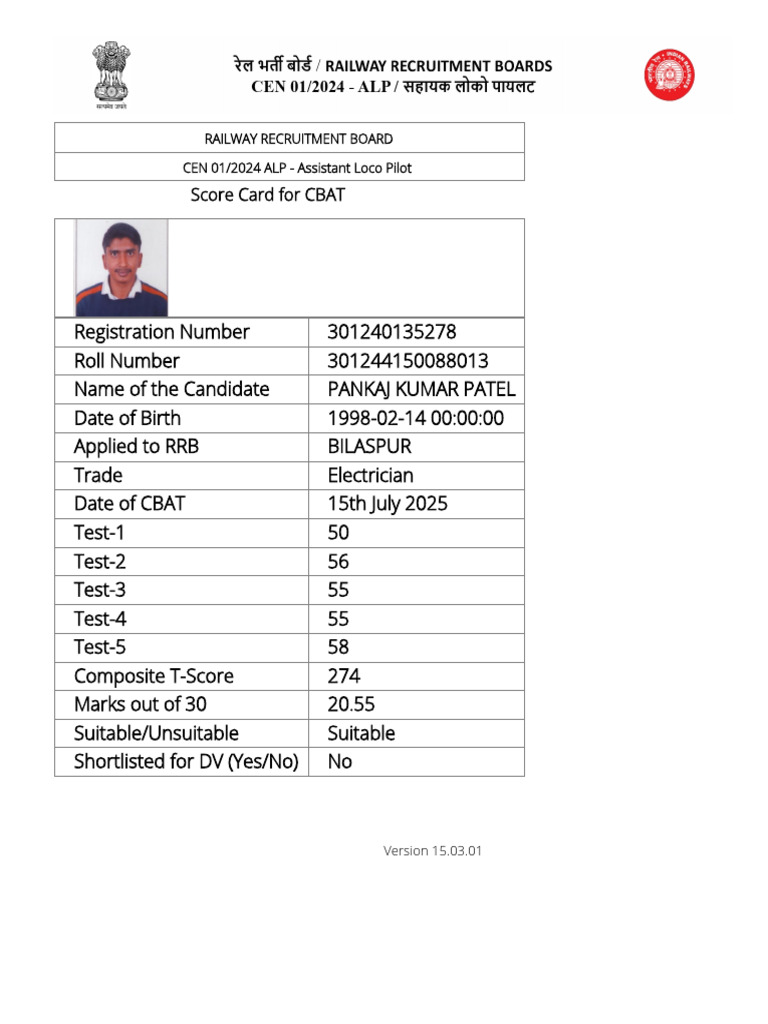 Pankaj ALP Final Result 2024 | PDF