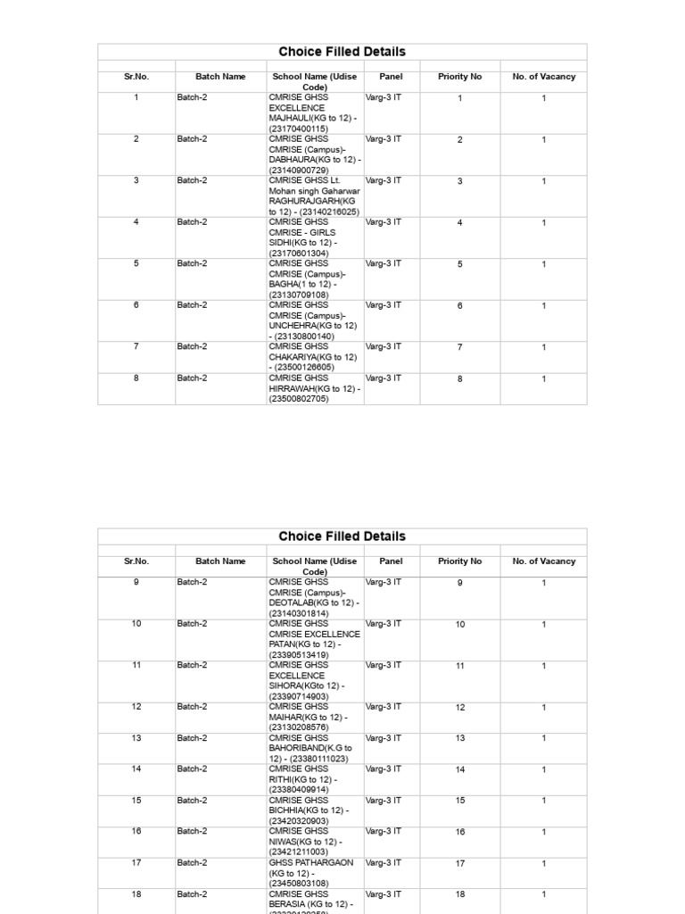 Choice Filled Details | PDF