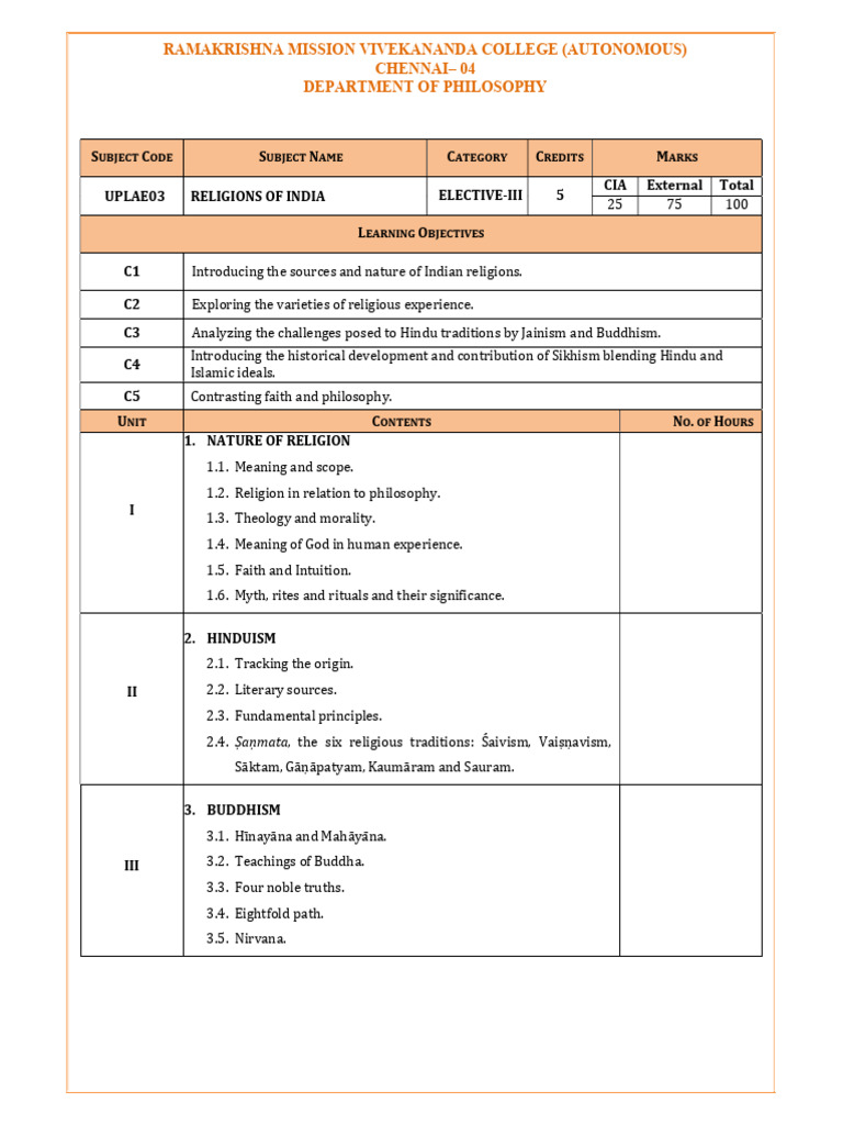 Indian Religions: Course Overview | PDF | Nirvana | Indian Religions
