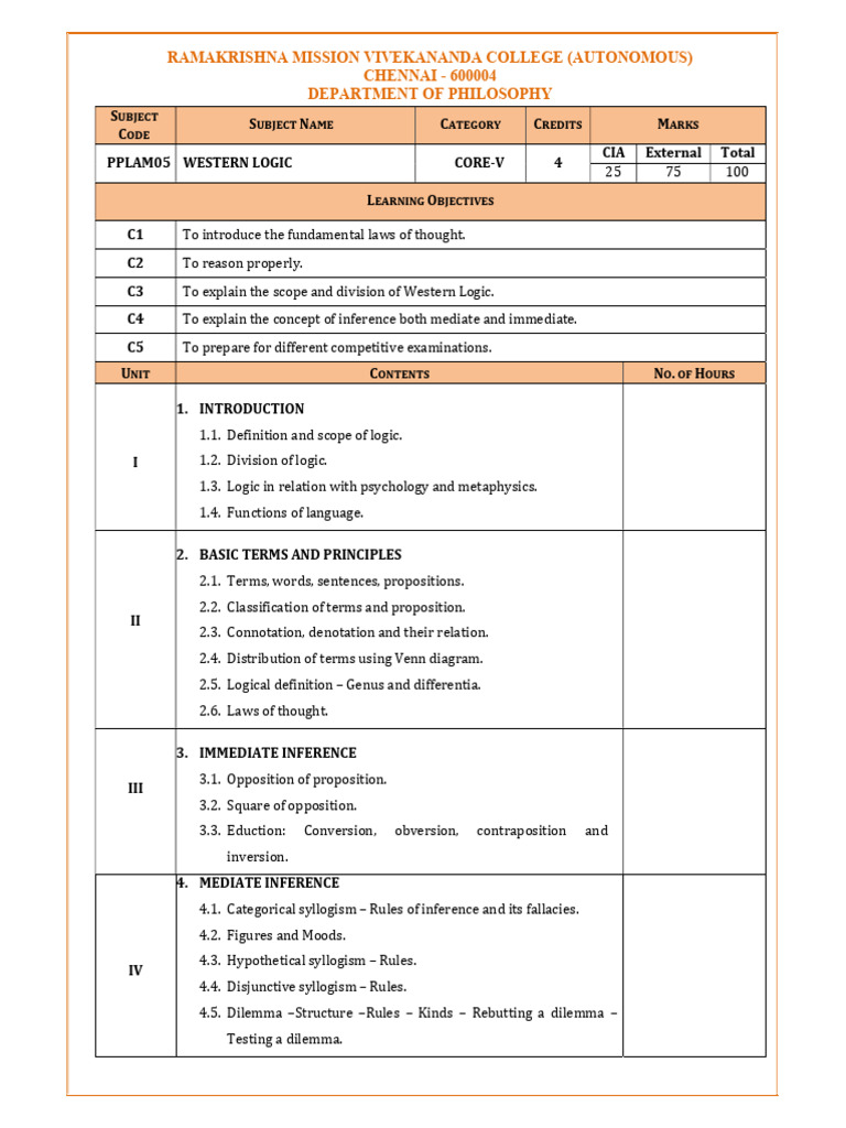 Syllabus-I M.A. Even - Western Logic-New | PDF | Logic | Inference