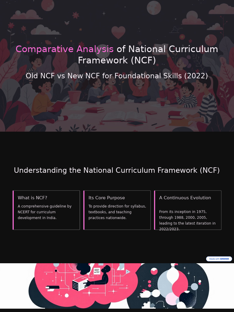NCF 2022 vs Old NCF: Key Differences | PDF | Curriculum | Behavior ...
