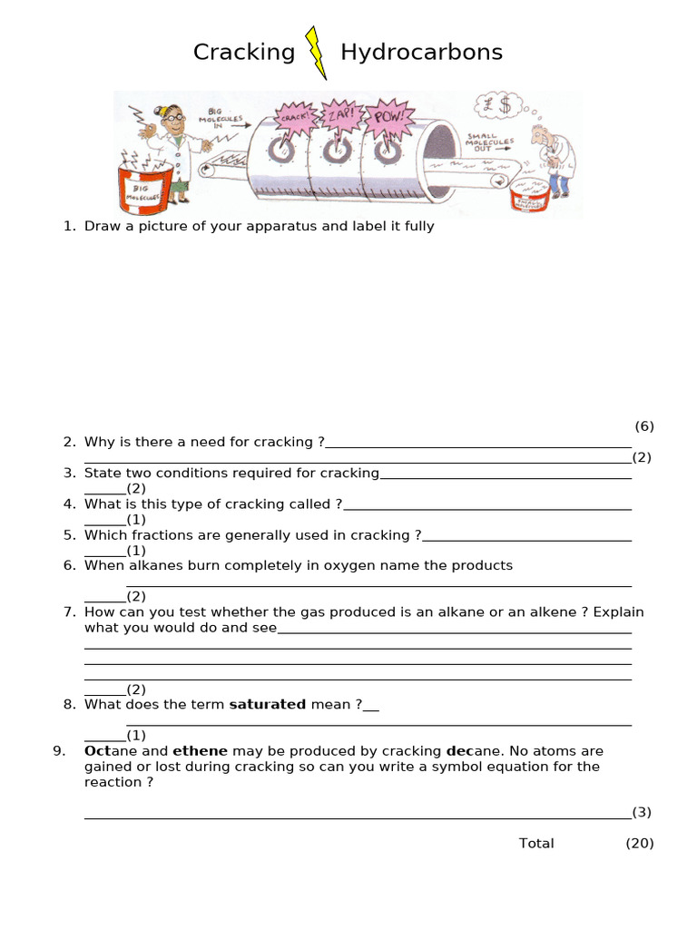 Understanding Hydrocarbon Cracking | PDF
