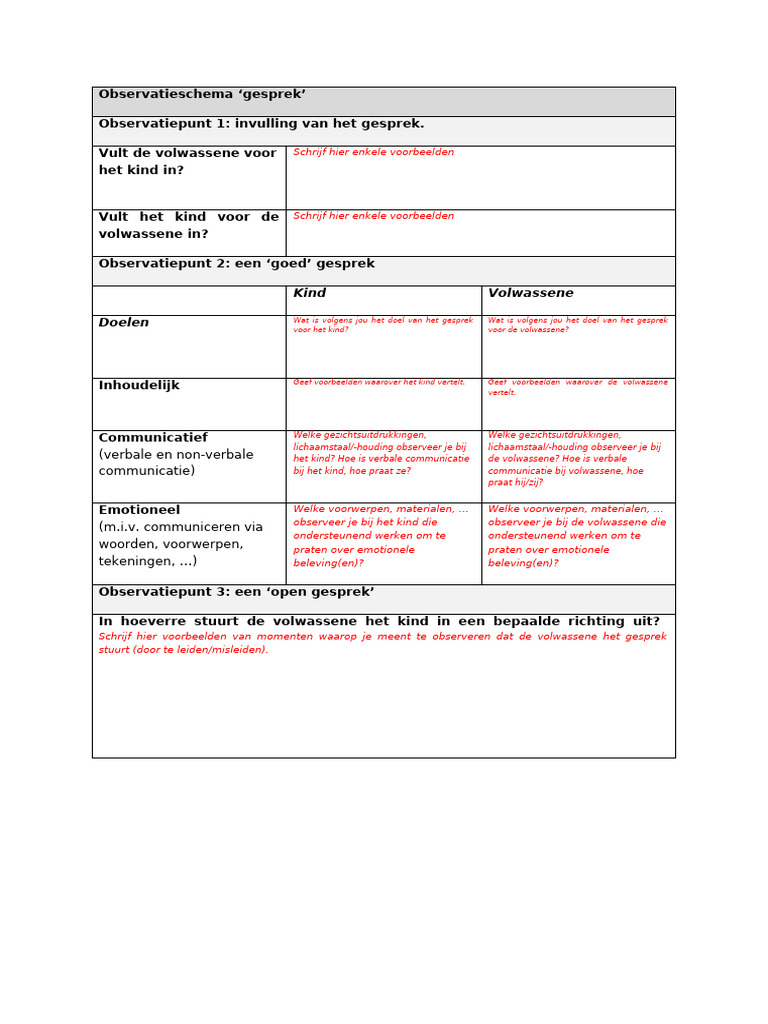 Observatieschema Gesprek | PDF