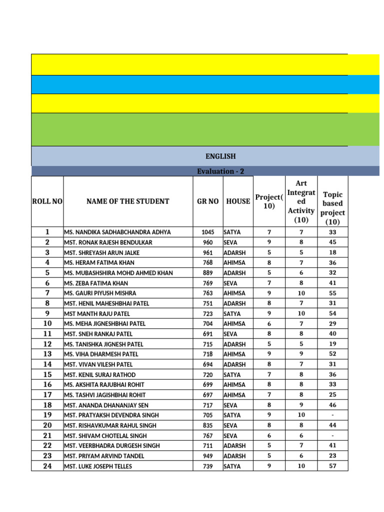 2025-2026 Pt2 Marksheet of Grade 4-b | PDF