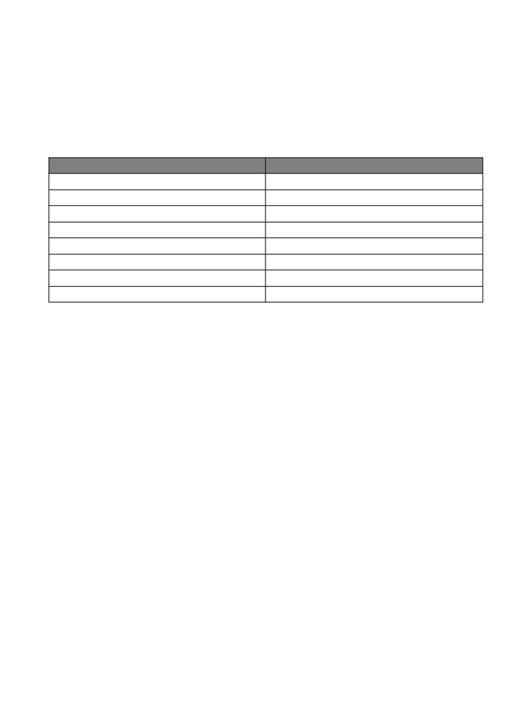 CompTIA Project+ Cheat Sheet: Constraints & Risks | PDF