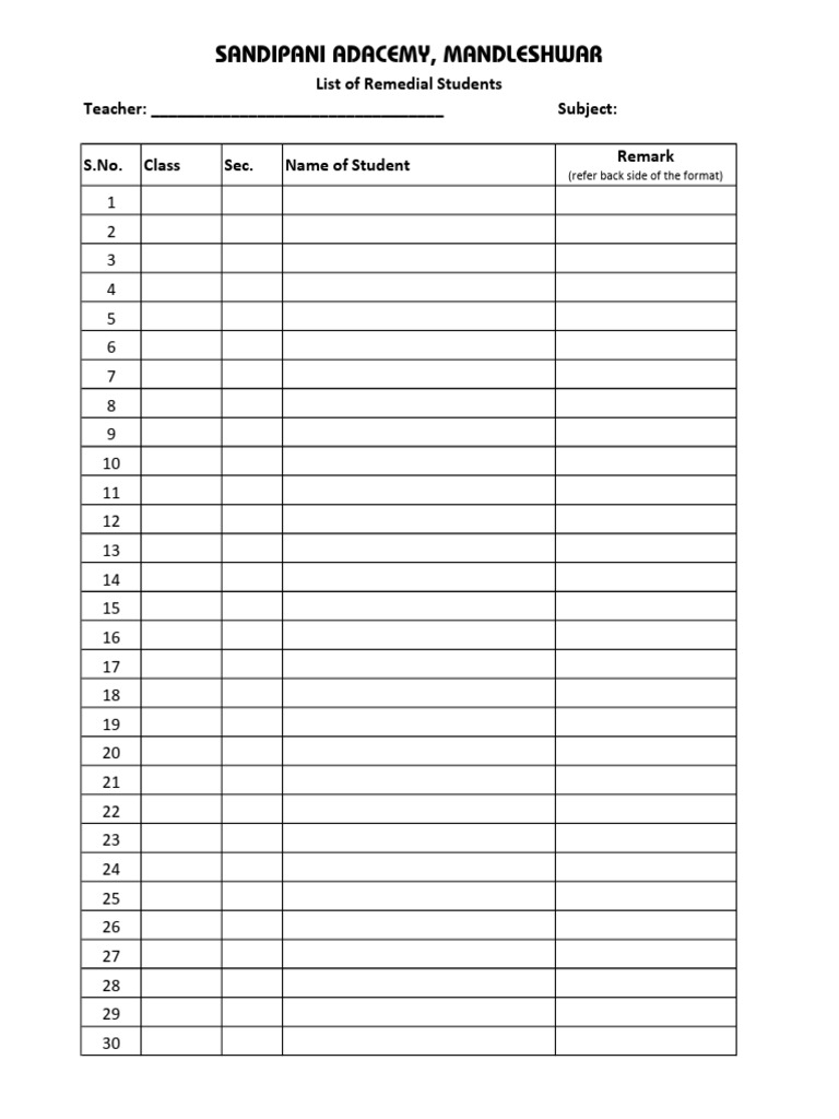 Remedial Students List | PDF