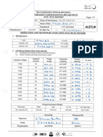 Power Factor Meter