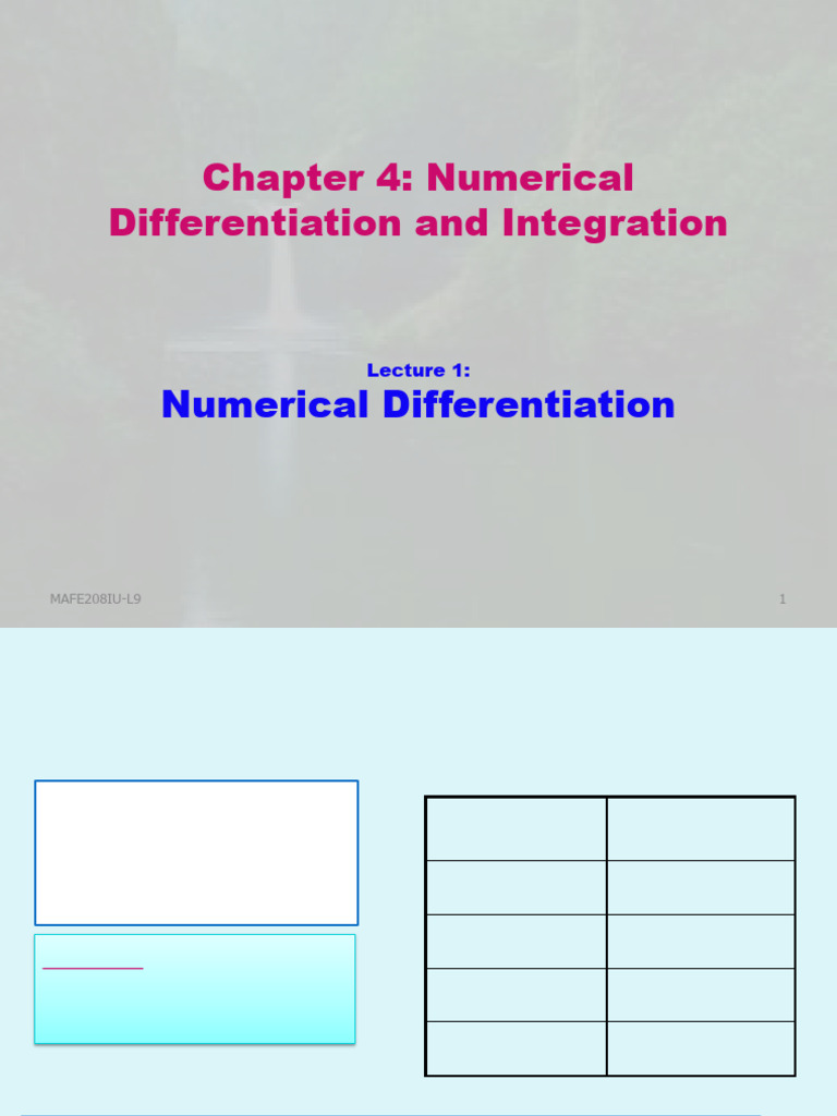 MAFE208IU-L9 Numerical Differentiation | PDF | Finite Difference ...