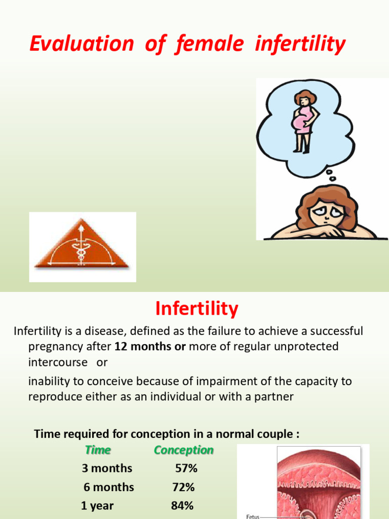 Female Infertility Evaluation | PDF | Infertility | Luteinizing Hormone