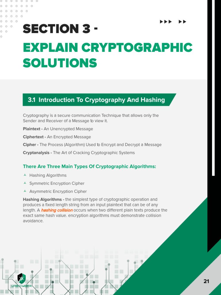 Understanding Cryptographic Solutions | PDF | Cryptography | Encryption