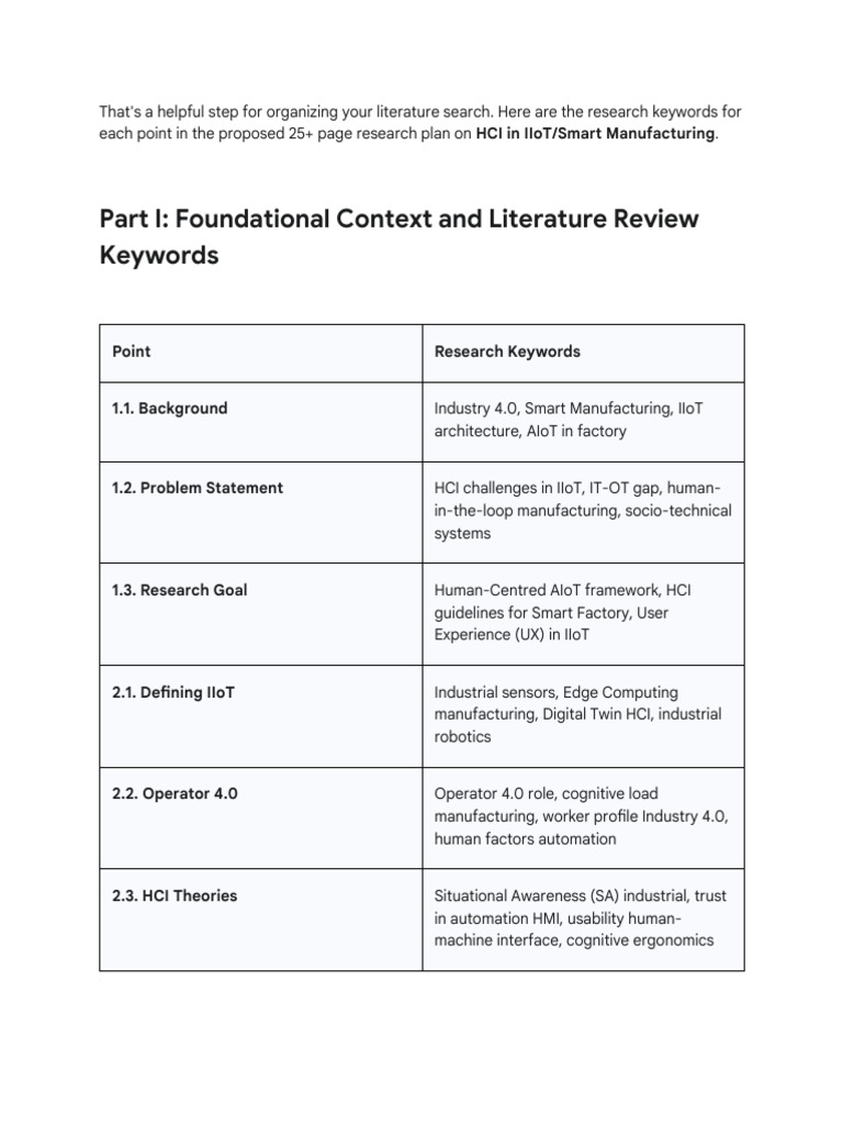 HCI Research Keywords for IIoT | PDF | Human–Computer Interaction ...