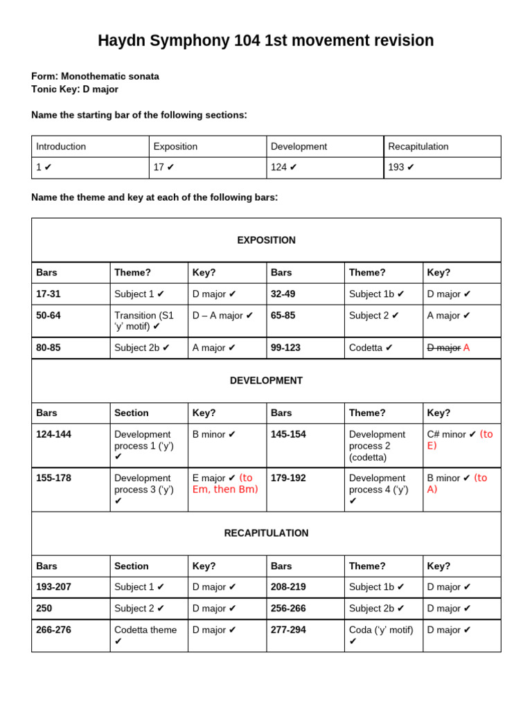 Haydn 1st Movement Key Themes | PDF