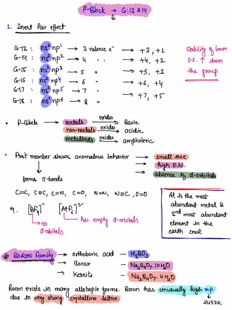 Notes - P Block Elements | PDF