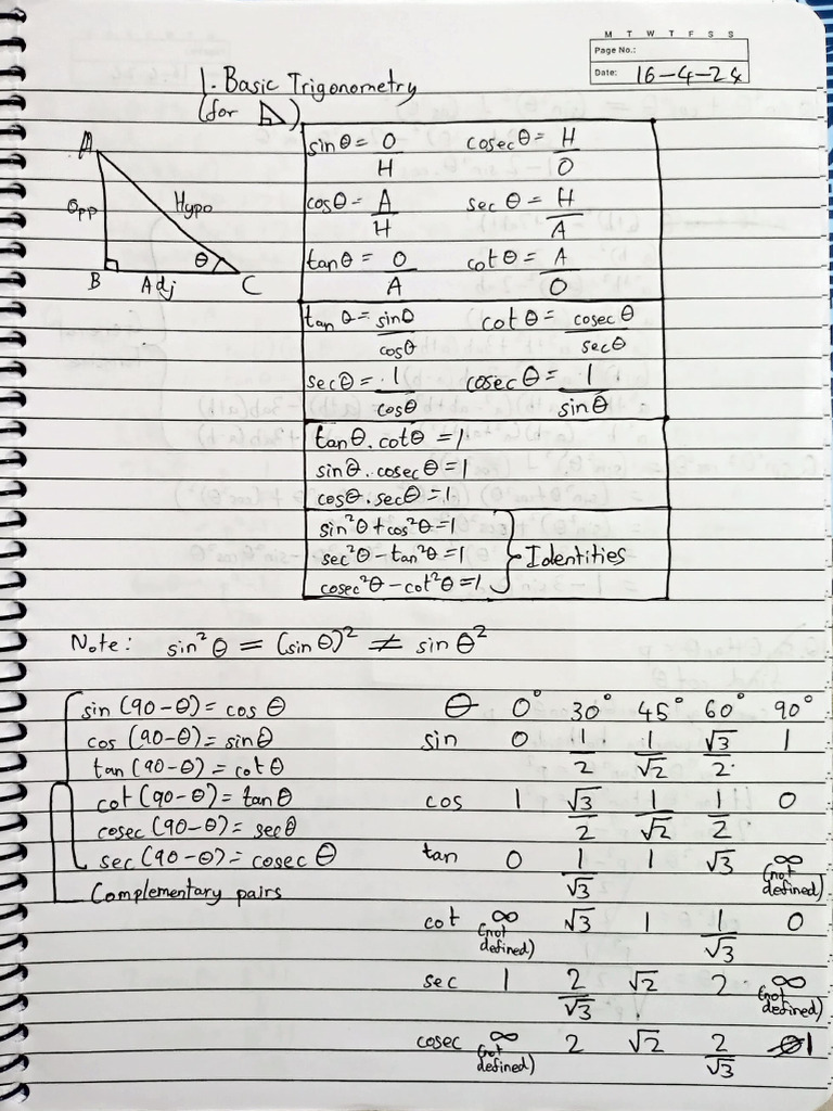 Trigonometric Functions and Identities | PDF | Trigonometric Functions ...