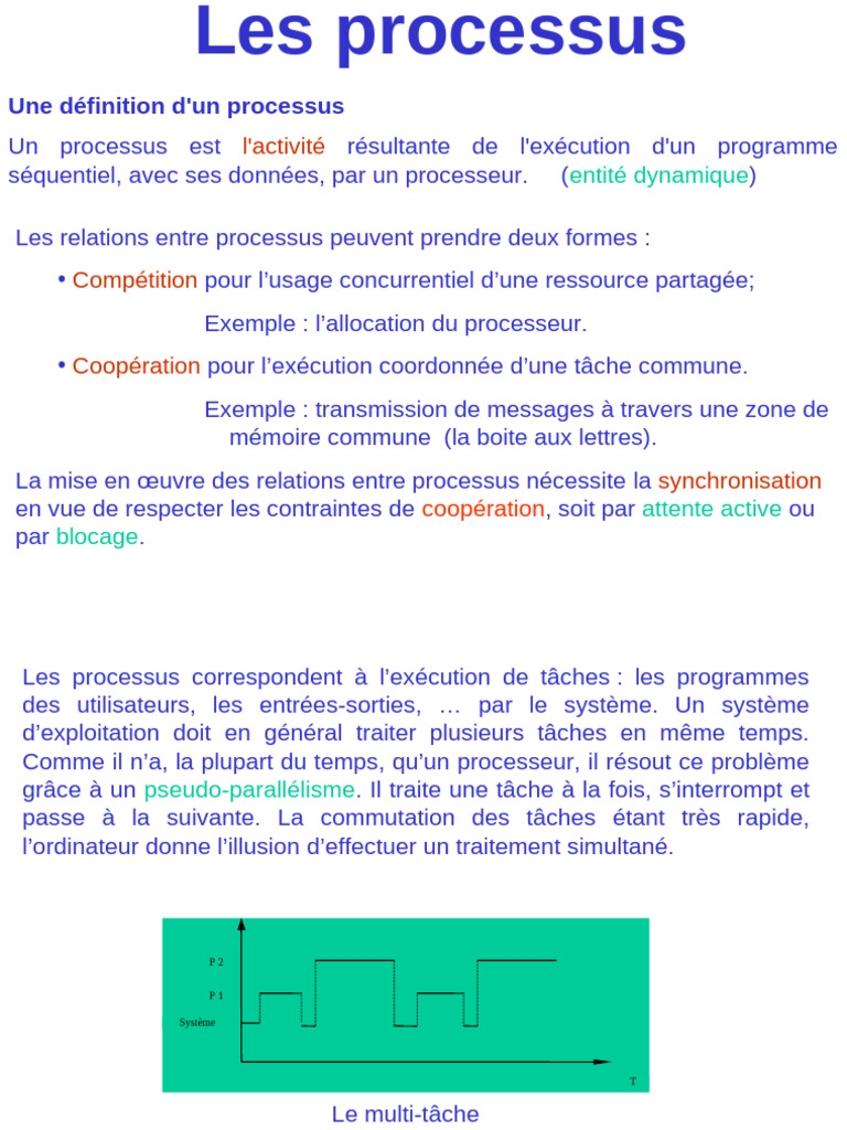 Comprendre les processus en informatique | PDF | Programmation ...